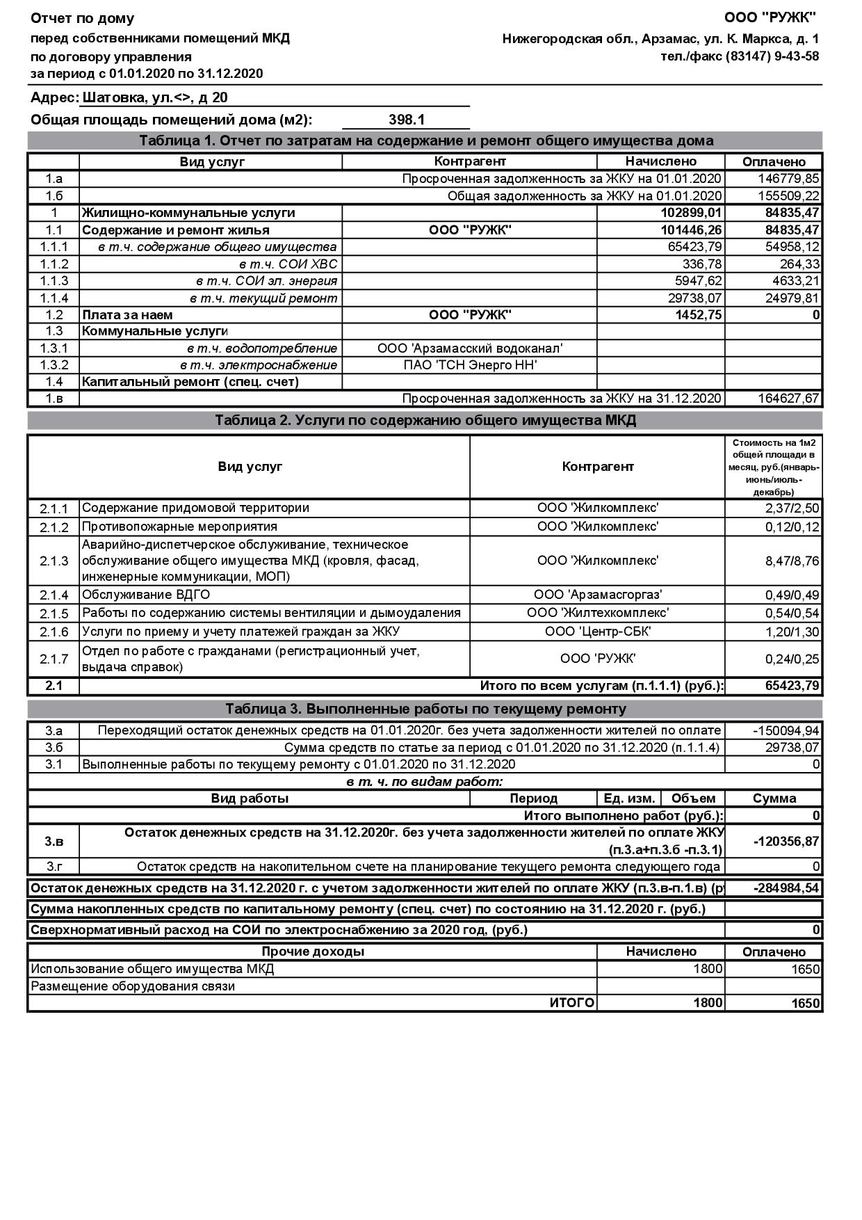 Форма отчета по мкд за год образец согласно закона